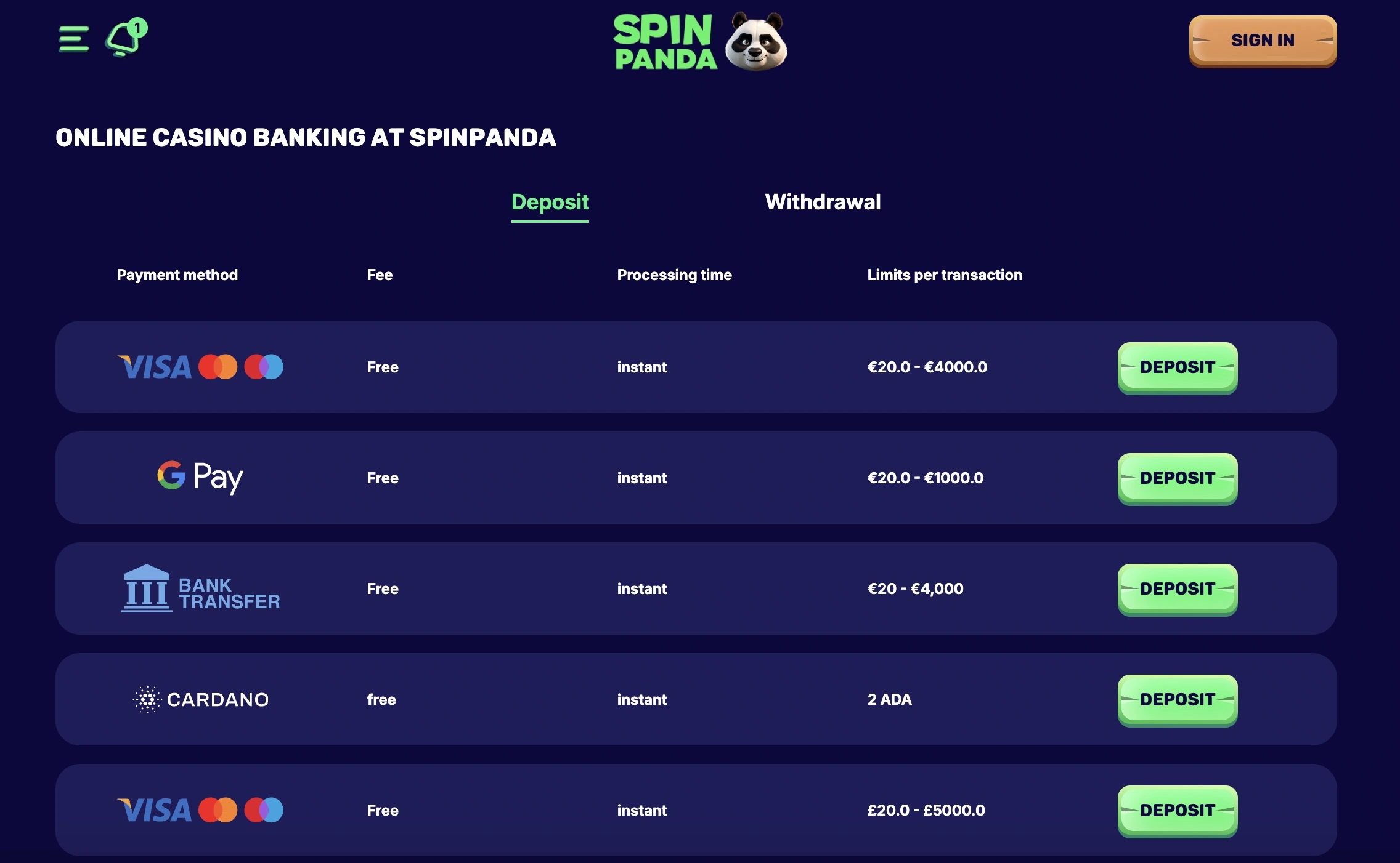Spin Panda Casino Zahlungsmethod